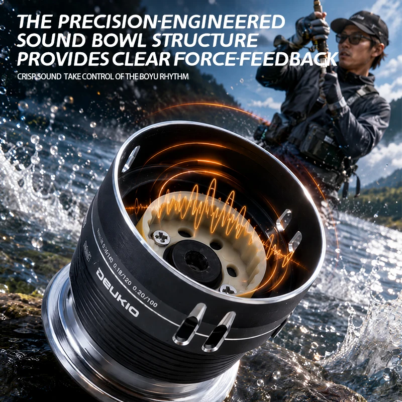 DEUKIO Reel Pemintal Kompak Du - Ice Fishing Reel ulasan dan harga